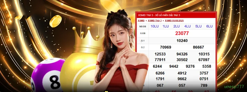 Mesa de Roleta unesp777